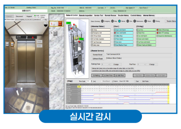 실시간 감시