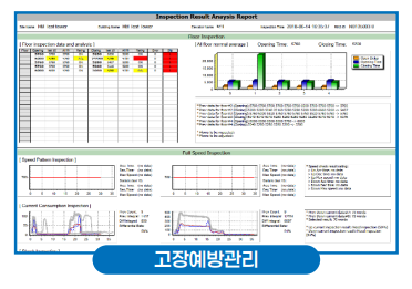 원격관리 종합시스템